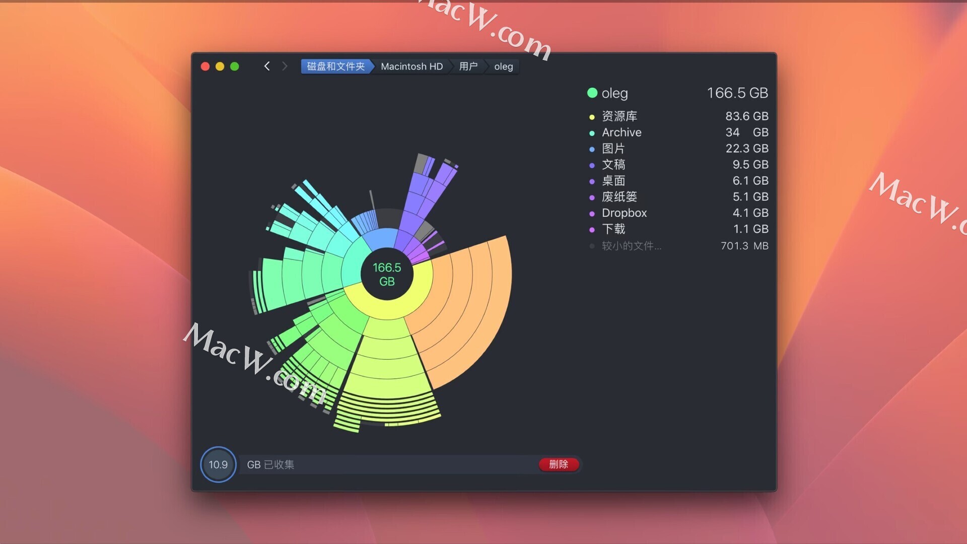 DaisyDisk for Mac：可视化磁盘清理，释放空间超轻松