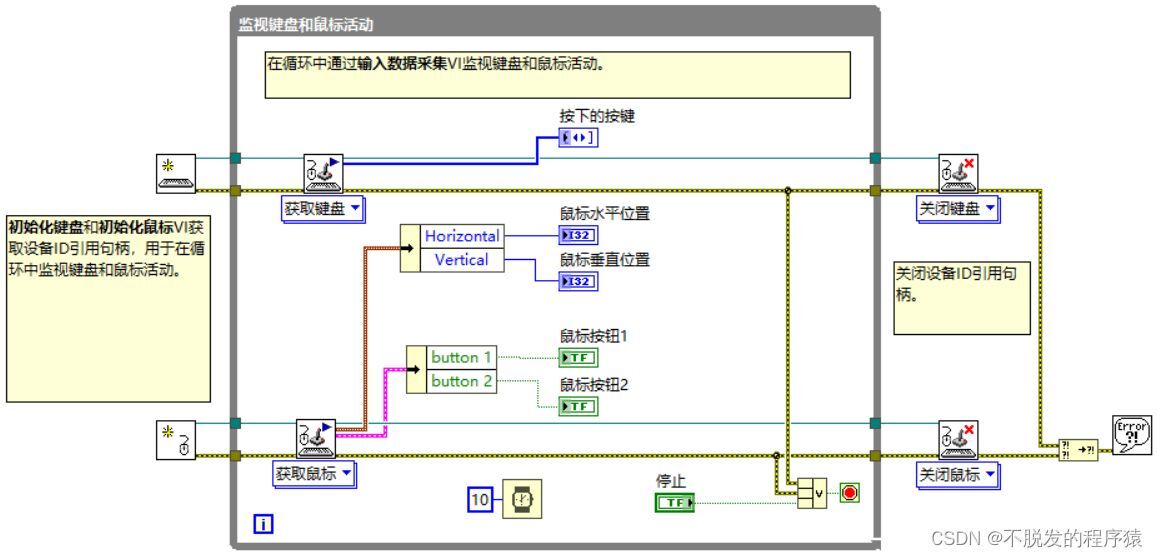 LabVIEW采集鼠标、键盘数据