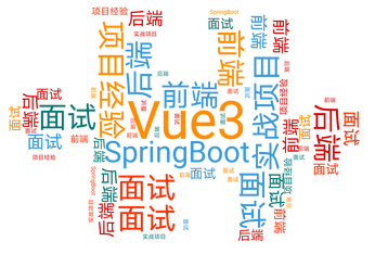 https://static001.geekbang.org/infoq/73/73d151f29de00b90298043fe46a879a6.png?x-oss-process=image/resize,w_416,h_234
