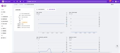 https://static001.geekbang.org/infoq/74/74481849ab766d9ab209d51ba68e977b.png?x-oss-process=image%2Fresize%2Cw_416%2Ch_234