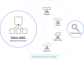 https://static001.geekbang.org/infoq/74/747cc64f857e87b17bb80ae4cb33f1c4.png?x-oss-process=image%2Fresize%2Cw_416%2Ch_234