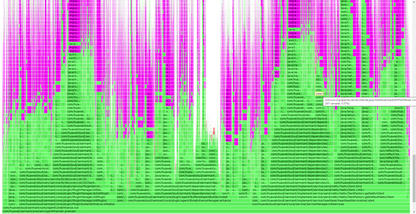 https://static001.geekbang.org/infoq/75/756e3263e09216c652787bd3f56a7aaf.png?x-oss-process=image%2Fresize%2Cw_416%2Ch_234