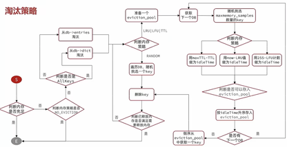 https://static001.geekbang.org/infoq/75/75947de6997110d12b2a964596921ee3.png?x-oss-process=image%2Fresize%2Cw_416%2Ch_234