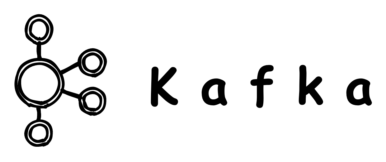 支持百万级TPS，Kafka是怎么做到的？