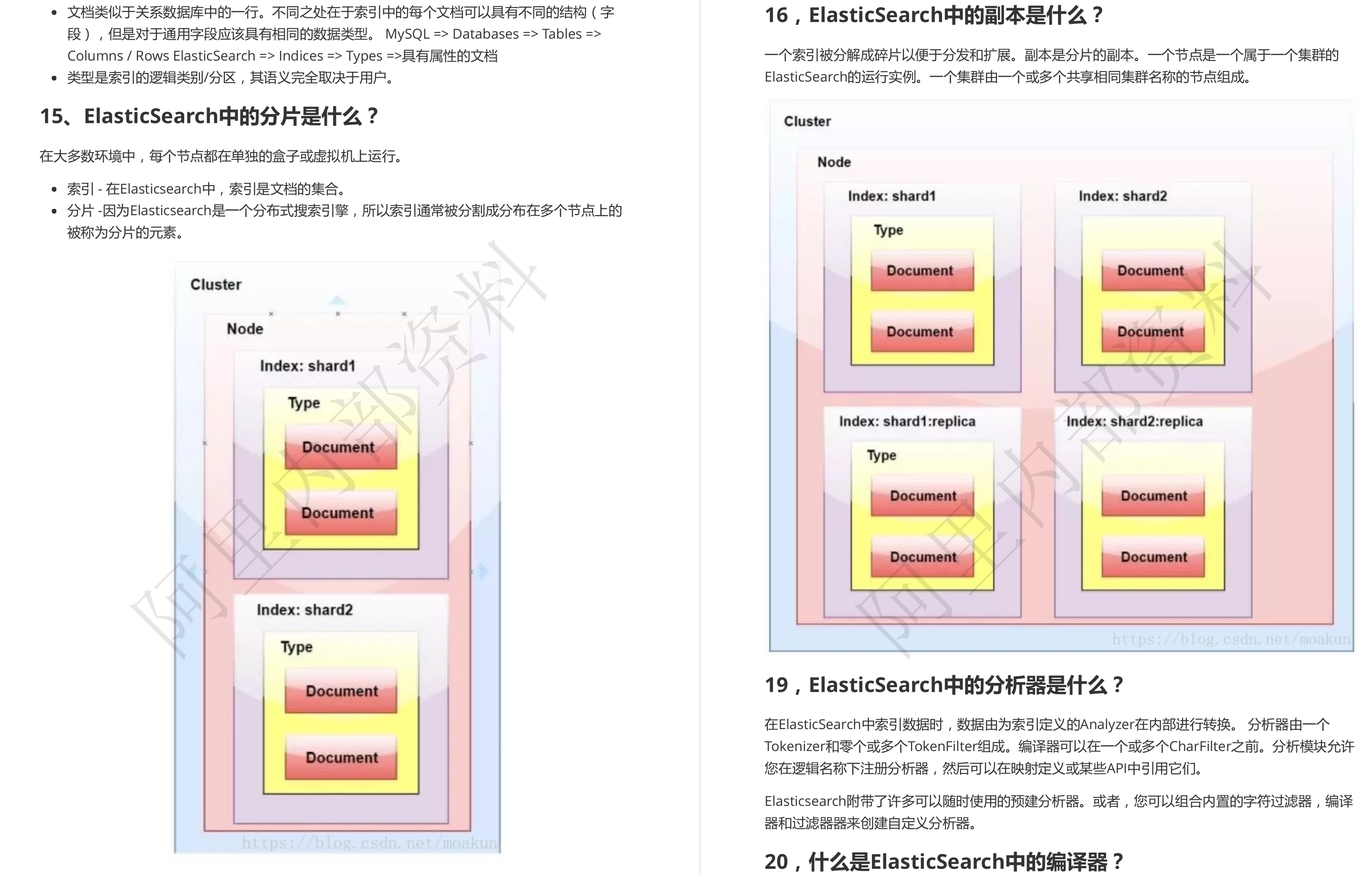 全网震动！阿里员工人手一份却禁止外传的P5-P9Java进阶学习路线