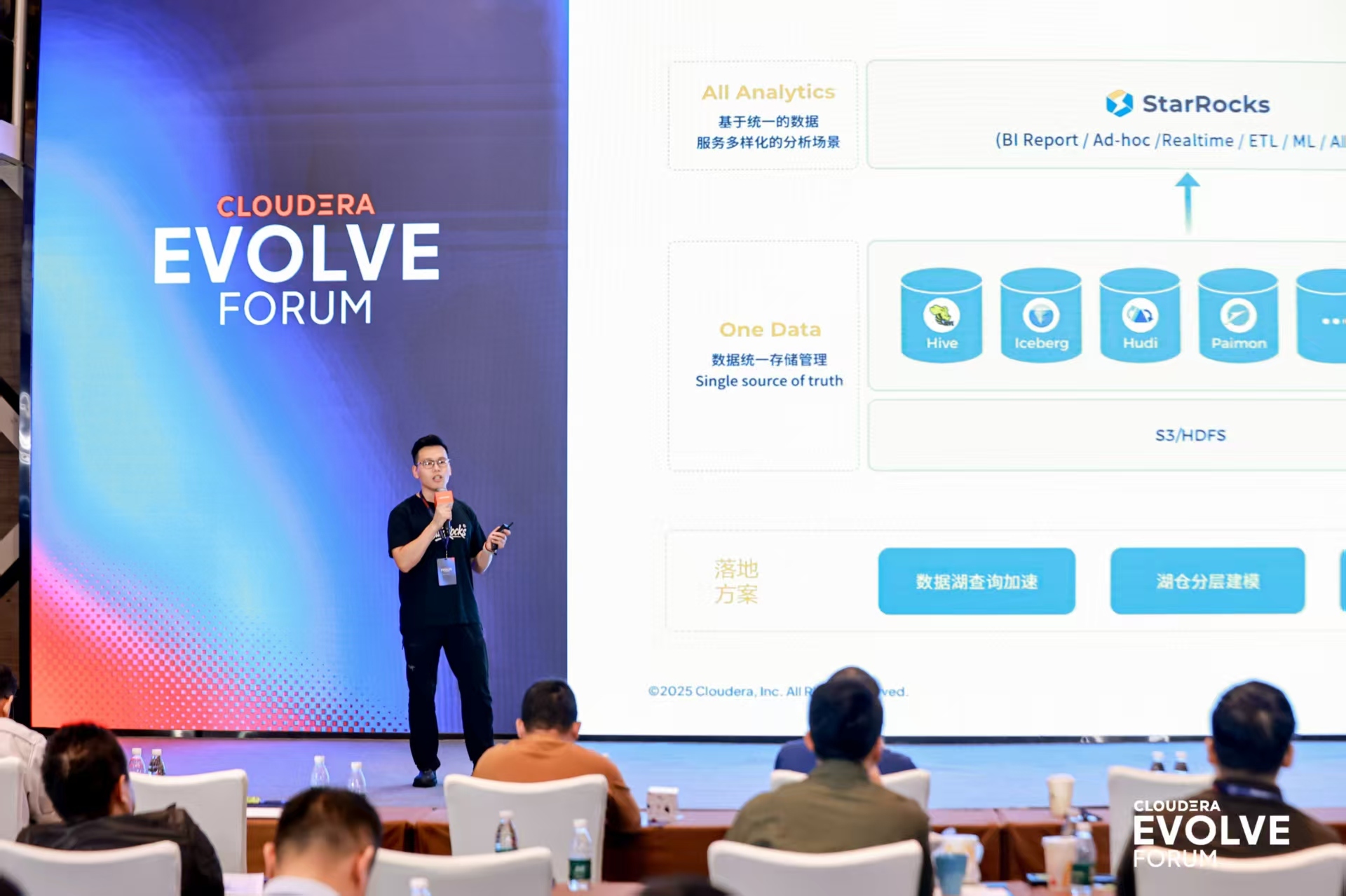 以 StarRocks 4.0 为核，引领企业迈入 AI 实时湖仓新时代