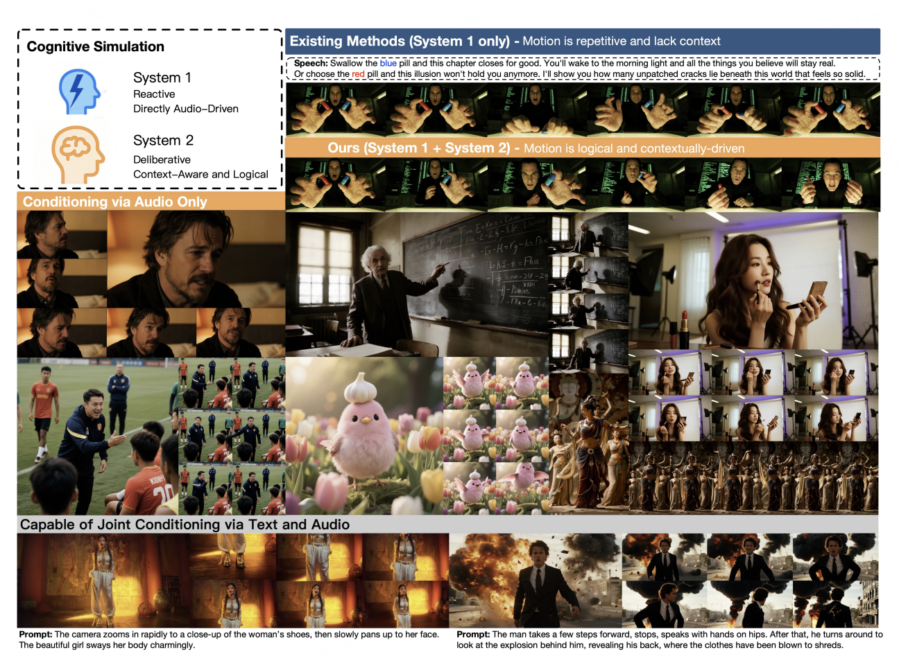 AI Compass前沿速览：PixVerse V5、gpt-realtime、Grok Code Fast、HunyuanVideo、OmniHuman-1.5、字节WaverAI视频、MiniCPM 4.5等