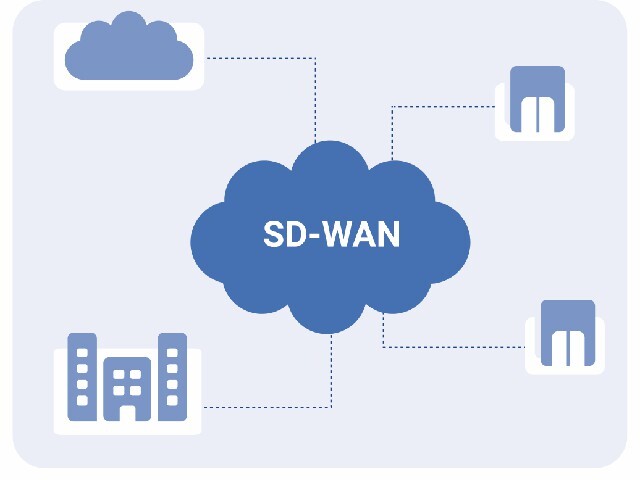 跨国制造商部署SD-WAN提升全球业务案例分析