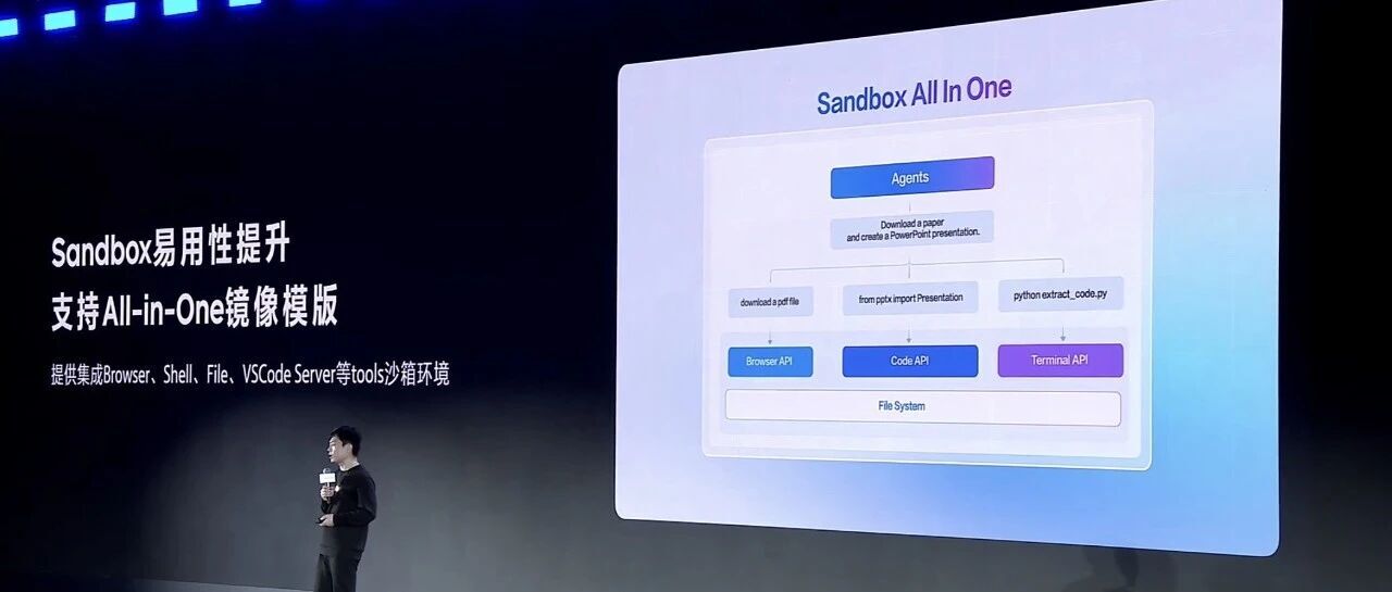 AIO Sandbox：为 AI Agent 打造的一体化、可定制的沙箱环境
