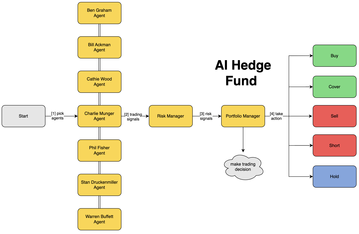 https://static001.geekbang.org/infoq/7a/7ab9c3b8ea9c402d101dcc032994f189.png?x-oss-process=image%2Fresize%2Cw_416%2Ch_234