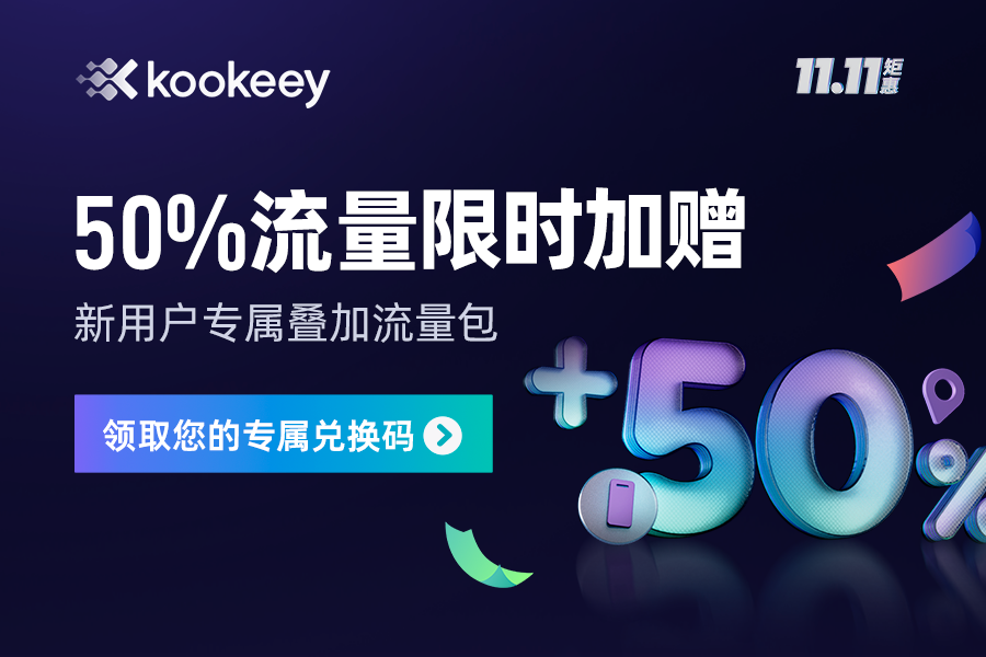 双十一 | kookeey动态产品加赠50%流量，免费专属福利不要错过！