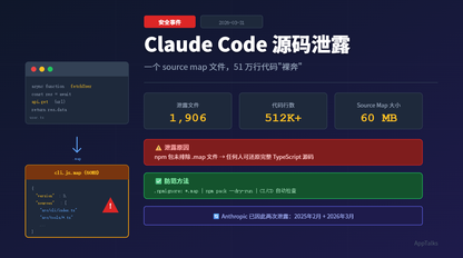 Claude Code 源码泄露始末：一个 source map 文件如何让 51 万行代码"裸奔"？