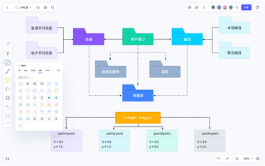 https://static001.geekbang.org/infoq/7e/7ef75fd76452b28a210d82d712d9a7b8.png?x-oss-process=image%2Fresize%2Cw_416%2Ch_234