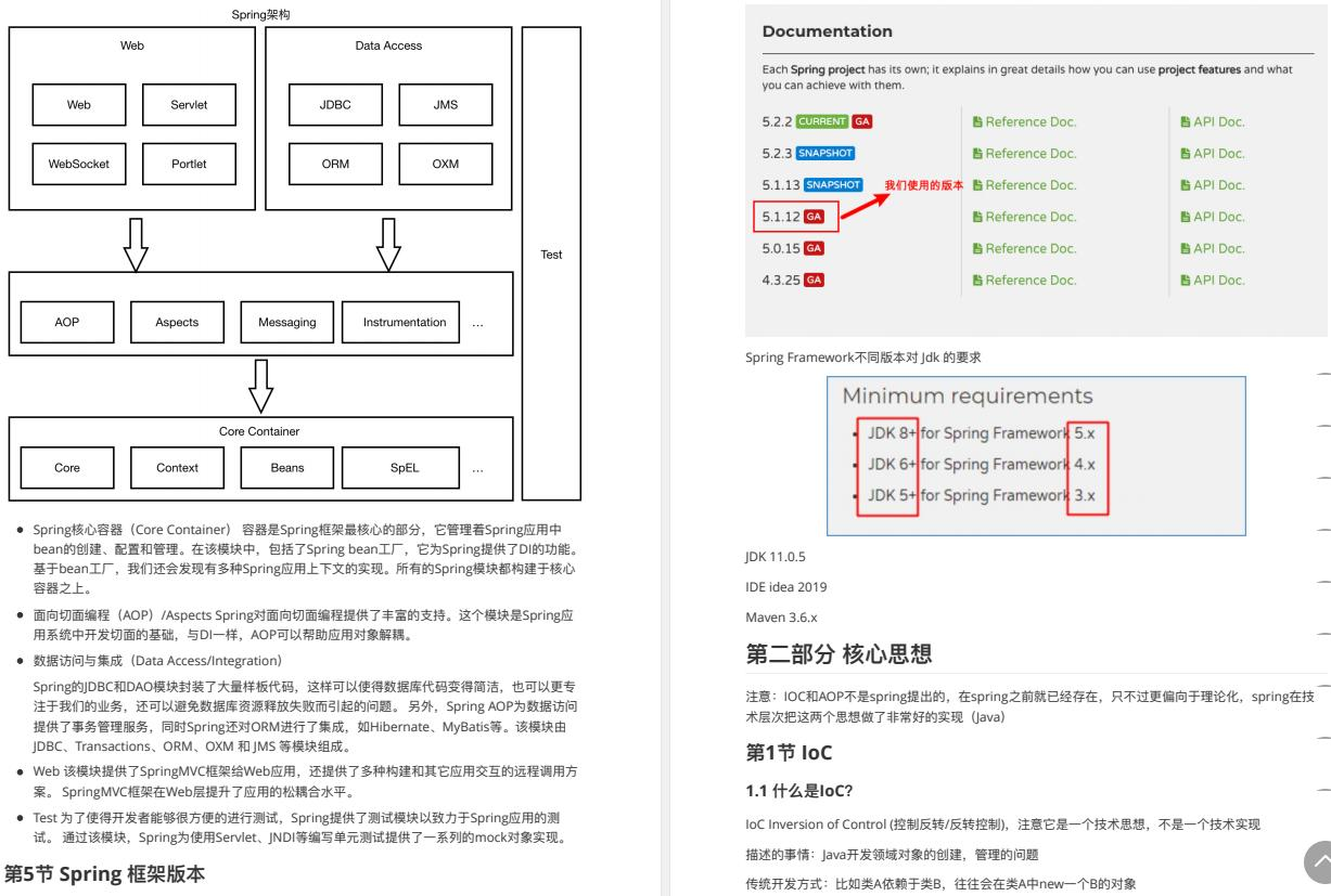 先到先学，阿里Spring全家桶系列全彩版笔记限时开源