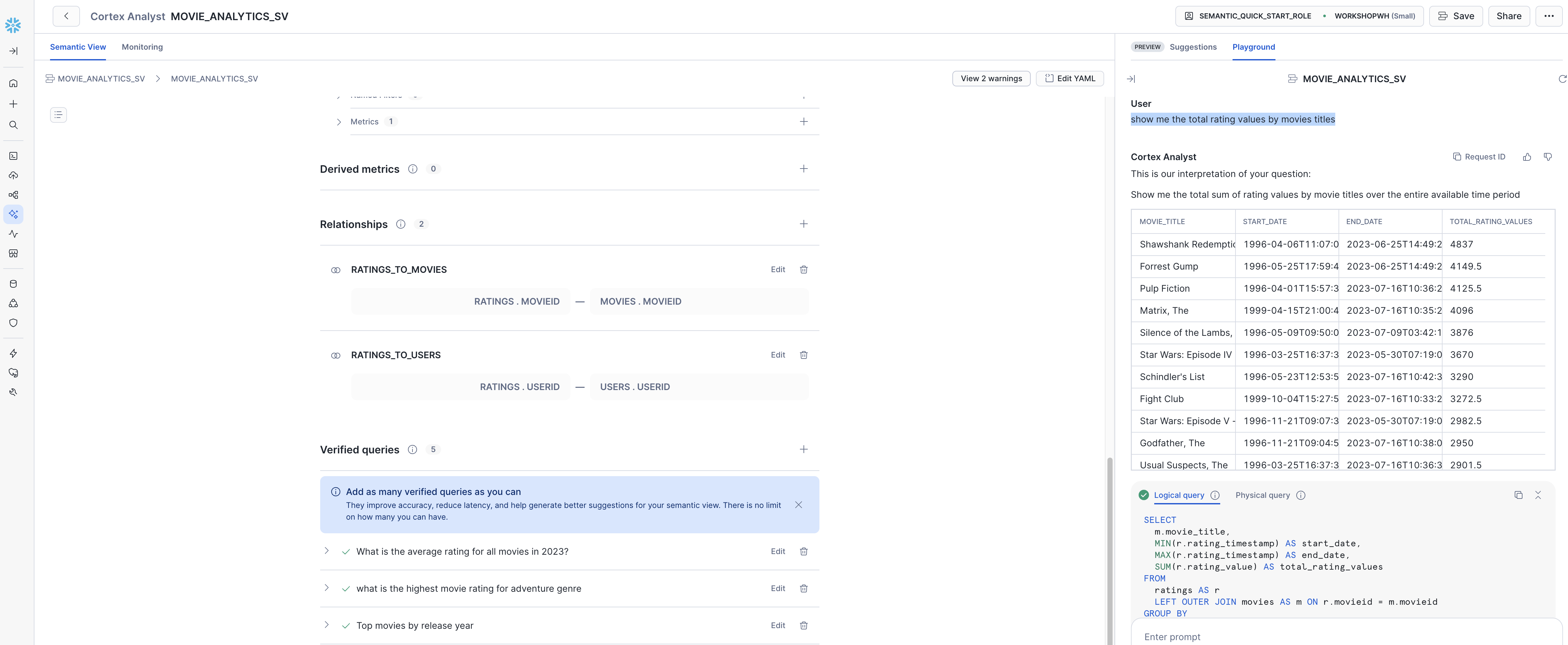 verify sql in cortext