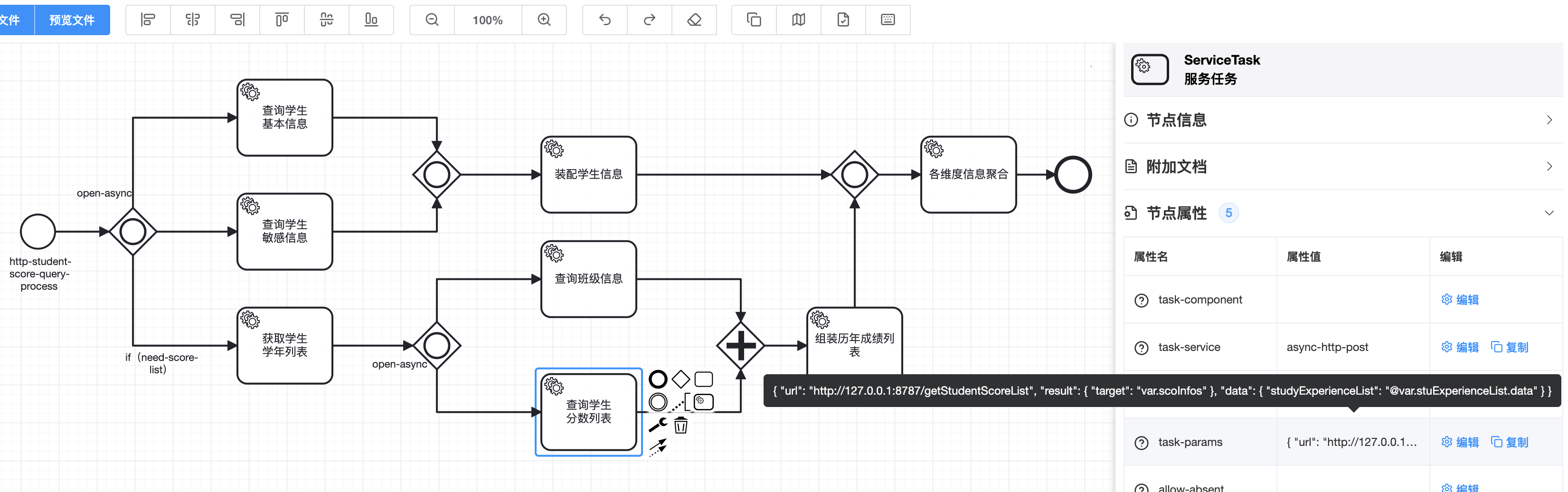 为什么说Kstry是业务架构首选框架