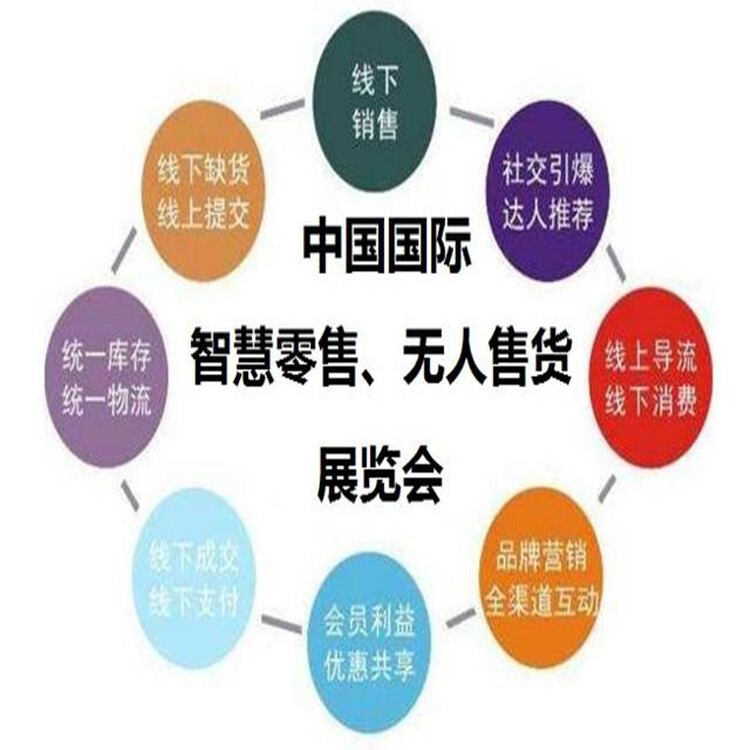 亚洲2020第十三届南京国际智慧新零售暨无人售货展览会