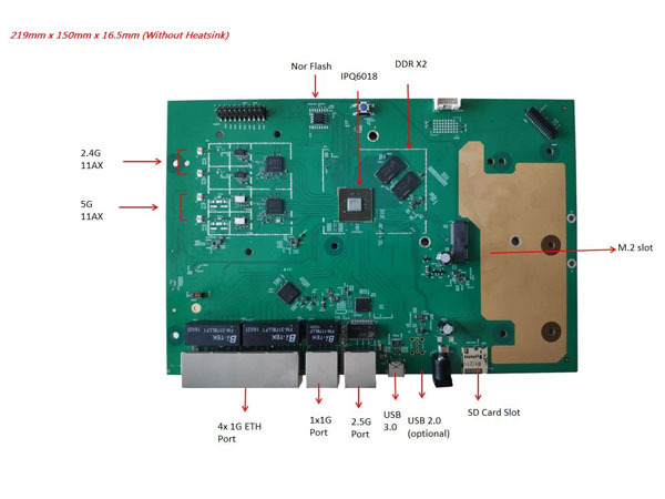 Wallys|industrial wifi6 router/ Qualcomm IPQ8072A 4T4R support QCN9074/QCN6024 MOUDLE OPENWRT 802.11AX 10GE port 10G SFP