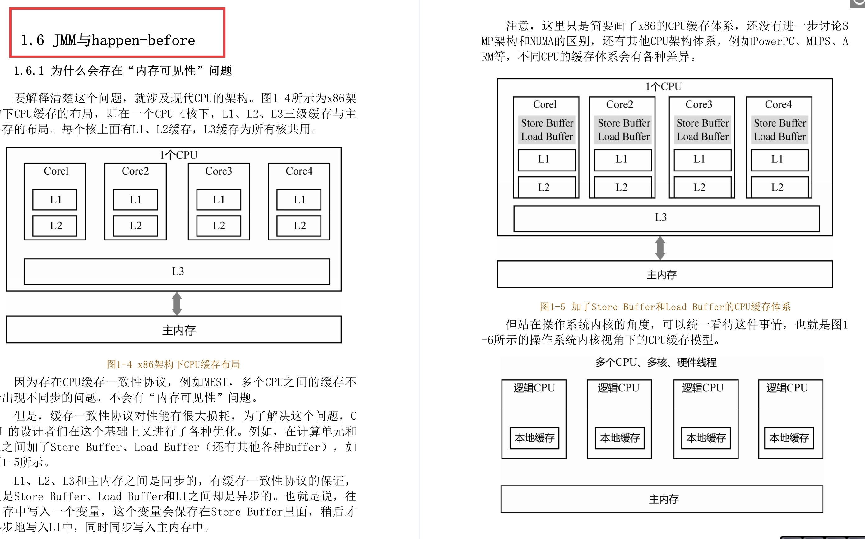 前方高能！Alibaba最新出版的JDK源码剖析手册（究极奥义版）开源