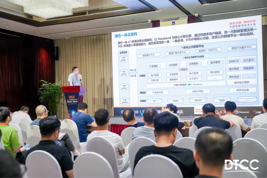 存算分离架构重塑政务数据治理:福建大数据基于 Databend 构建一体化公共数据平台的实践探索
