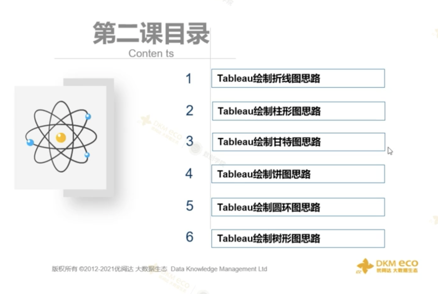 Tableau Day2: 可视化入门图形制作