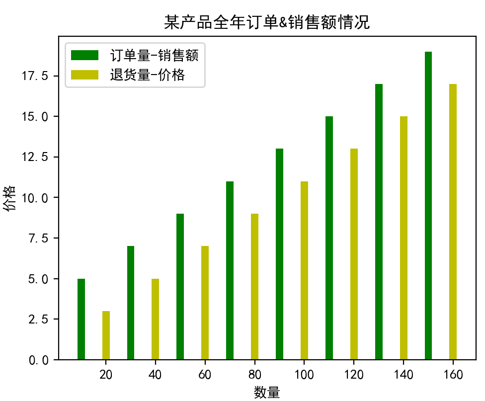 請在此新增圖片描述