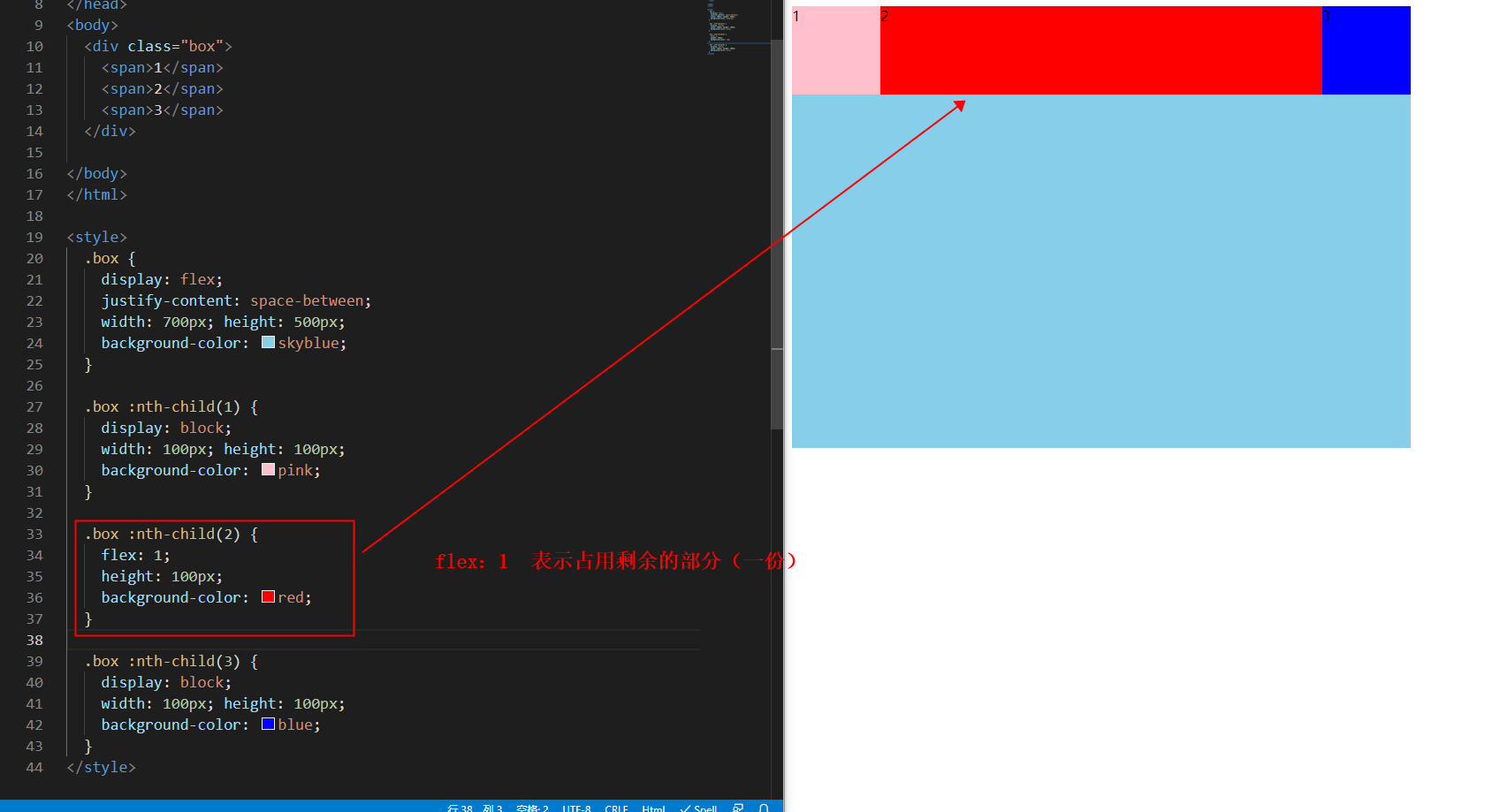 前端flex布局最全文档，工作学习中复习必备