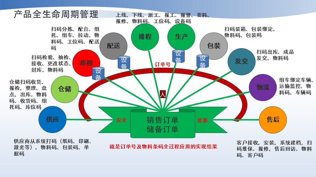幻灯片5.JPG