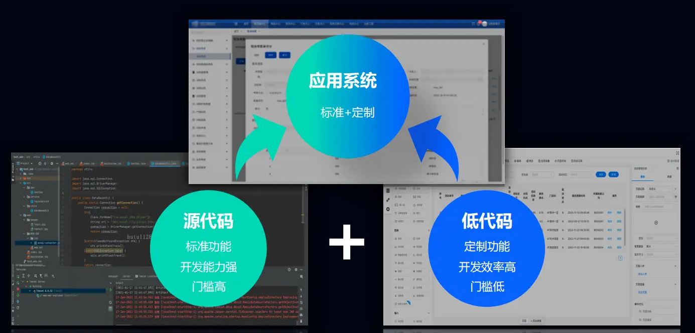 星云低代码:低代码不再是平台,而是“中间件”