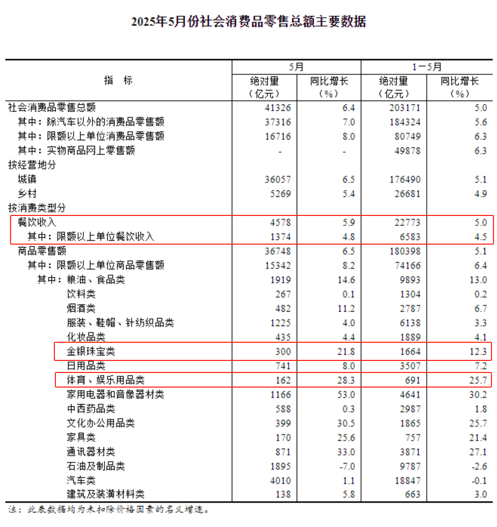 天润融通从Labubu现象解读零售商如何靠“情绪感知力”赢得消费者