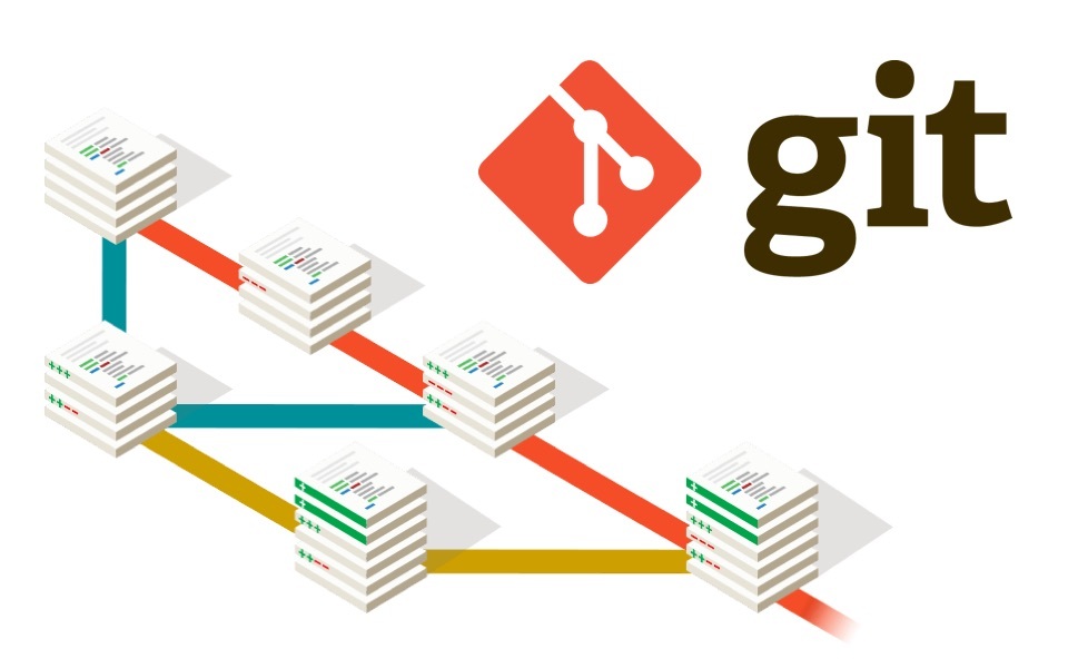 Git技术干货！工作中"Git"的使用实践和常用命令合集！