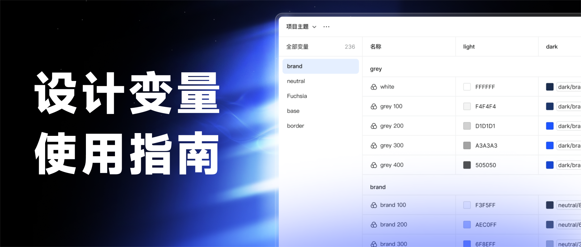 设计变量是什么，如何使用？变量系统使用全攻略