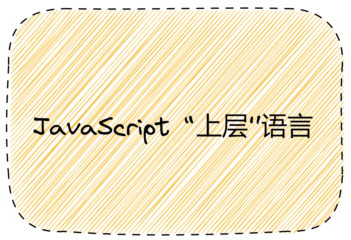 JavaScript “上层”语言