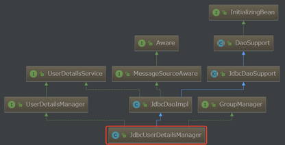 https://static001.geekbang.org/infoq/87/87d943de7dd23cba737c2bafb2ea7b7d.png?x-oss-process=image%2Fresize%2Cw_416%2Ch_234