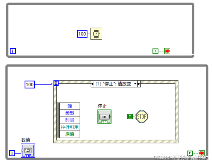 LabVIEW实现应用程序停止或退出