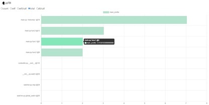 https://static001.geekbang.org/infoq/89/891f2808c860d79de00725add1d82625.jpeg?x-oss-process=image/resize,w_416,h_234