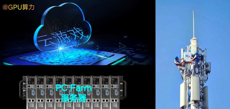 5G + AI + 云:电信技术重塑游戏生态与未来体验