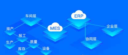 拒绝空谈AI!制造业三大系统(PLM/ERP/MES)的算力边界与落地红线