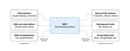 https://static001.geekbang.org/infoq/8c/8c4b665da774ad0d3baabc628a57c892.jpeg?x-oss-process=image%2Fresize%2Cw_416%2Ch_234