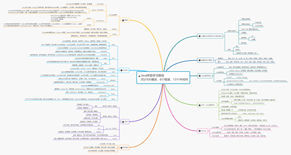 https://static001.geekbang.org/infoq/8c/8c5d258455ba7319283116ee7abc0aef.png?x-oss-process=image%2Fresize%2Cw_416%2Ch_234