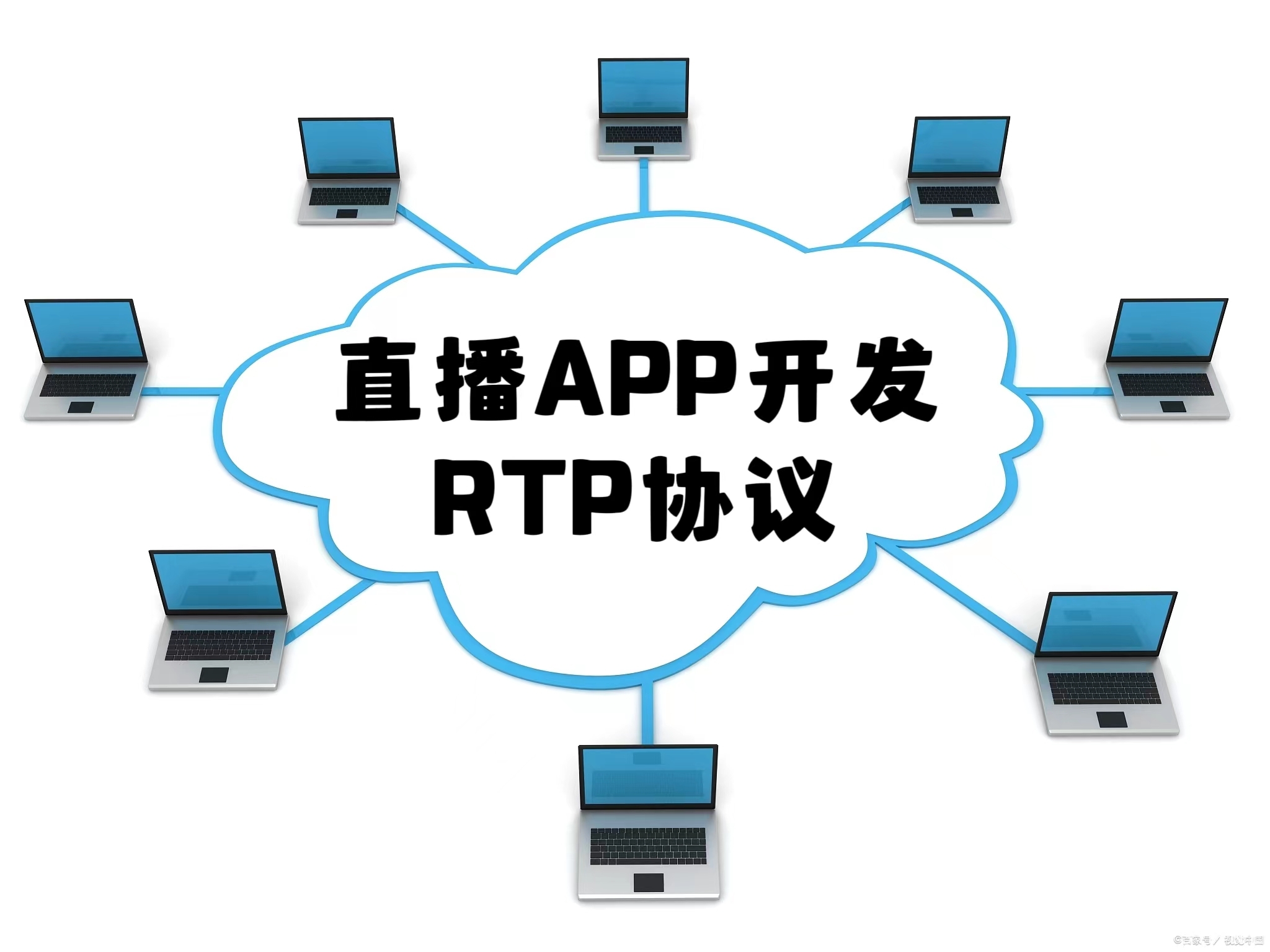 直播APP开发，协议盘点（五）：实时传输协议RTP