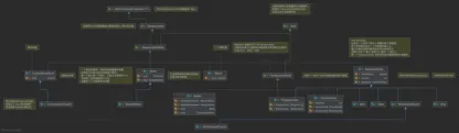 https://static001.geekbang.org/infoq/8d/8da8198cf686e8a6144c293f3cf39501.webp?x-oss-process=image%2Fresize%2Cw_416%2Ch_234