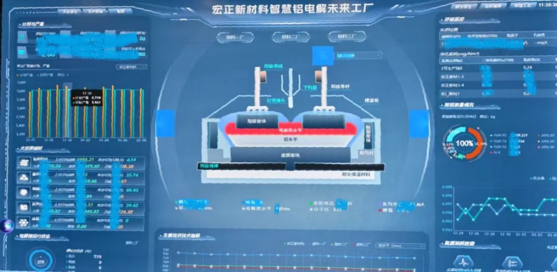 世界500强魏桥集团携手用友共探数据智能新未来