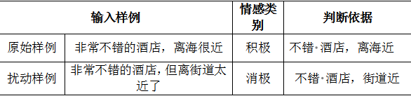 千言-情感分析2.0发布，三大数据集升级打造中文情感分析影响力