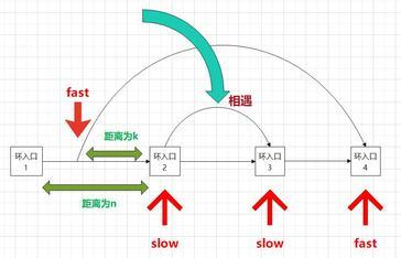https://static001.geekbang.org/infoq/90/90115fec8bfa96be0a84365f2f3deb8d.jpeg?x-oss-process=image%2Fresize%2Cw_416%2Ch_234