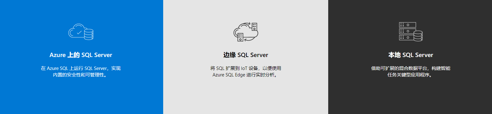 浅聊一下数据监控（针对MSSQL）