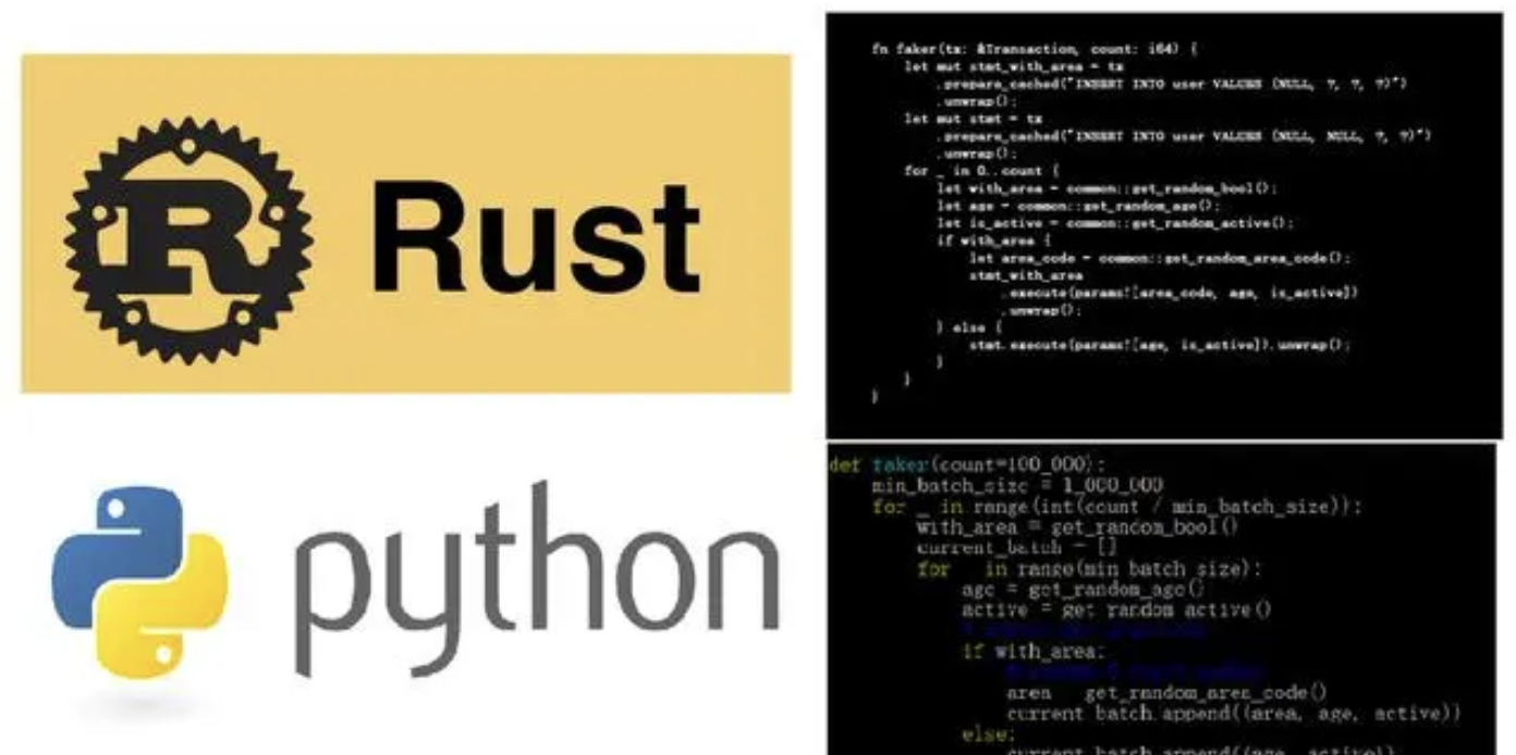 将 Python 和 Rust 融合在一起，为 pyQuil® 4.0 带来和谐