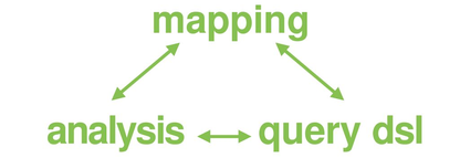 https://static001.geekbang.org/infoq/91/91e5f696f3ccdaf1ec091e8da7fb645d.png?x-oss-process=image%2Fresize%2Cw_416%2Ch_234
