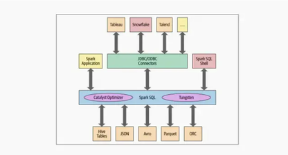 https://static001.geekbang.org/infoq/92/9260efecd91b79b2714a714c8de67105.png?x-oss-process=image%2Fresize%2Cw_416%2Ch_234