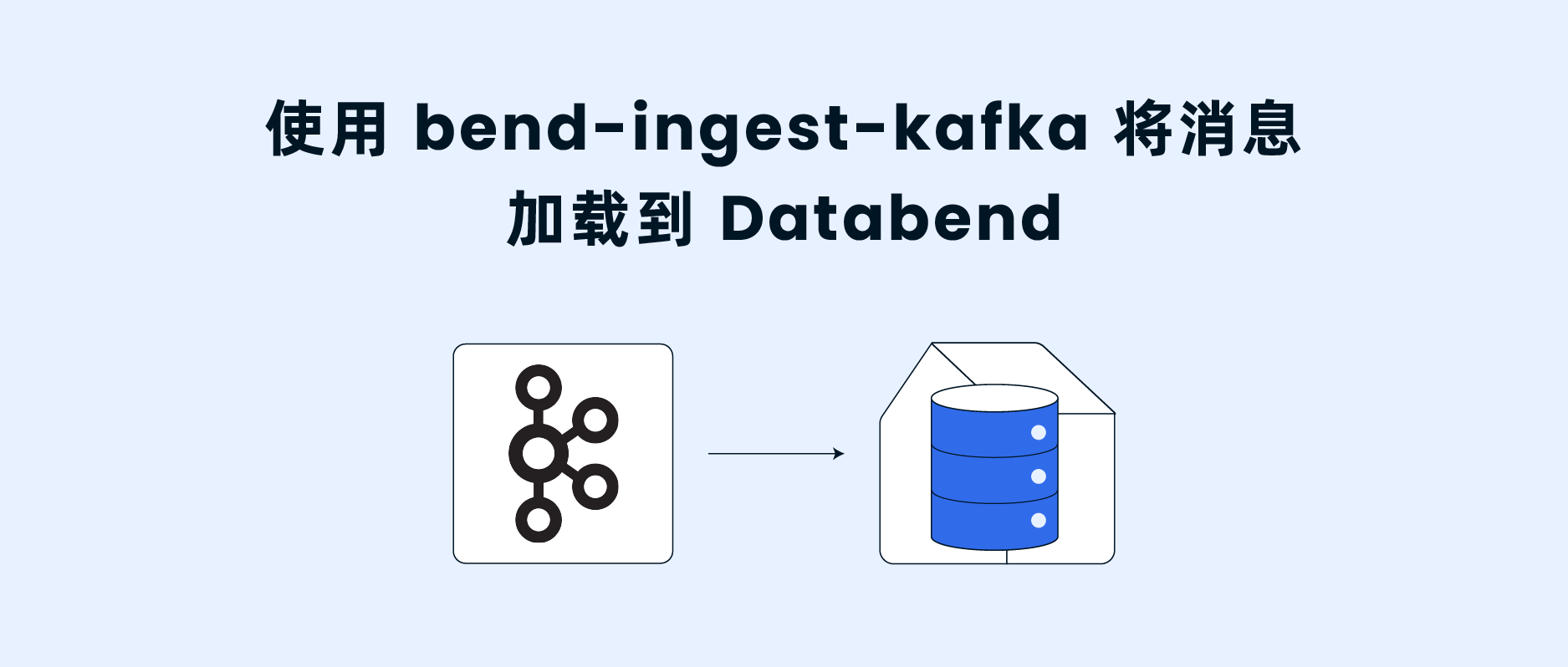 Kafka 到数据仓库：使用 bend-ingest-kafka 将消息加载到 Databend